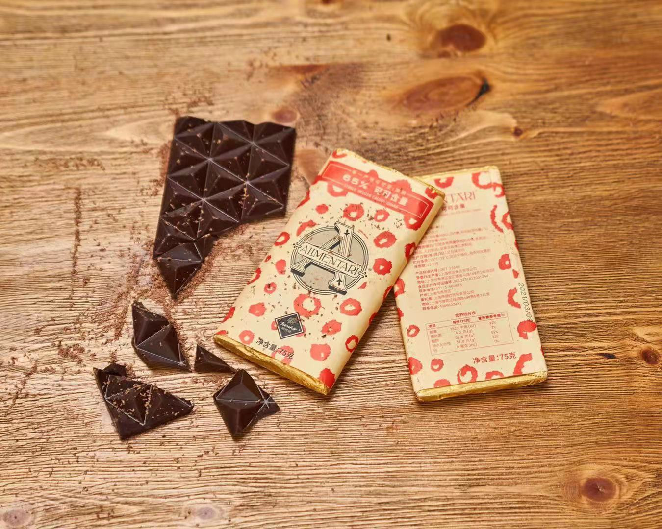 Alimentari 65%BlackChocolate