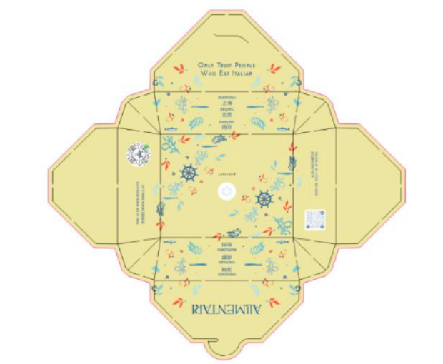 (New) salad box
